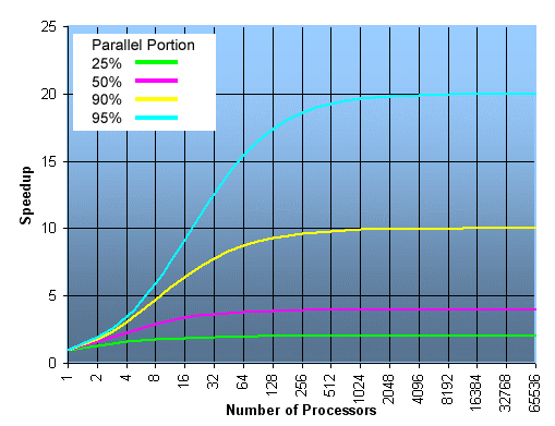 cdf27df9014ebac5d039bf9750473519.png