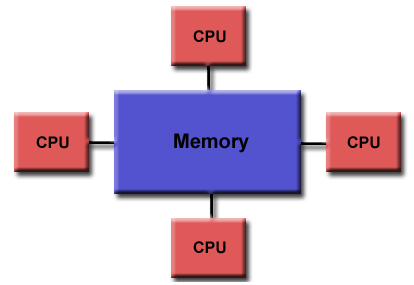 d894f56fa099d8403b0f11bb321c9eab.png
